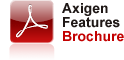 Axigen Features
