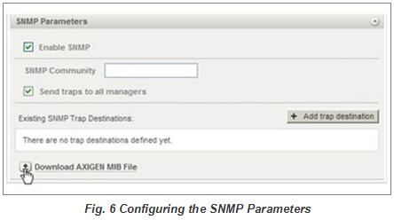 Configuring the SNMP Parameters