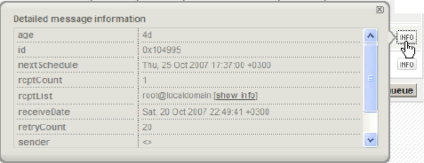 Detailed Message Information