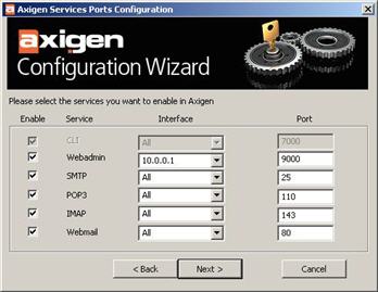 Enabling AXIGEN Services