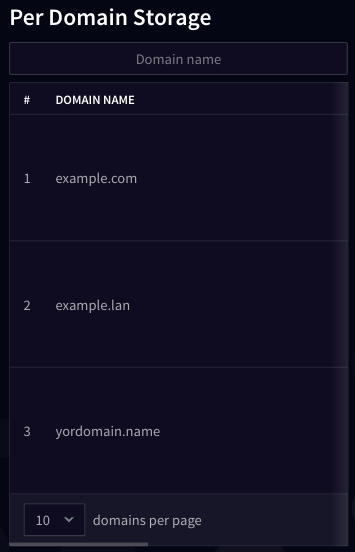 mobile-dark