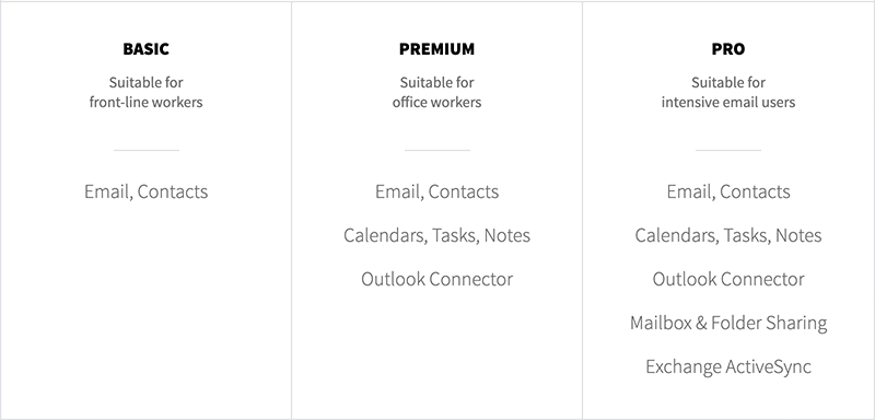 axigen-msp-users