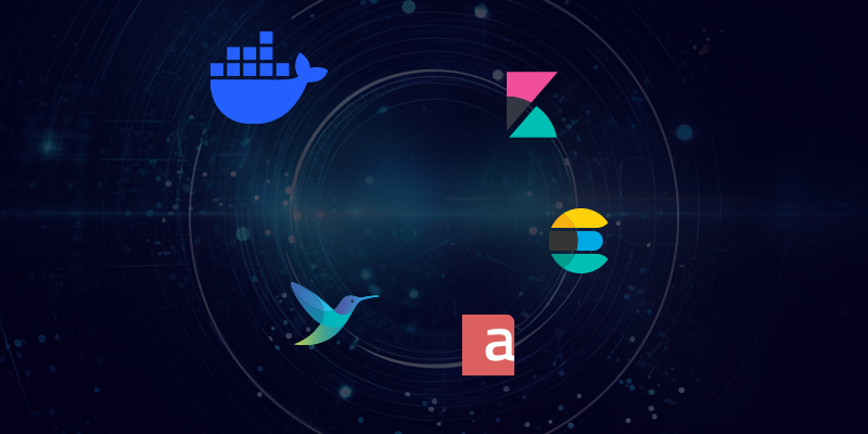 Axigen Elasticsearch Kibana Docker deployment diagram
