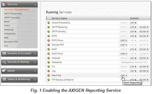 Enabling the AXIGEN Reporting Service